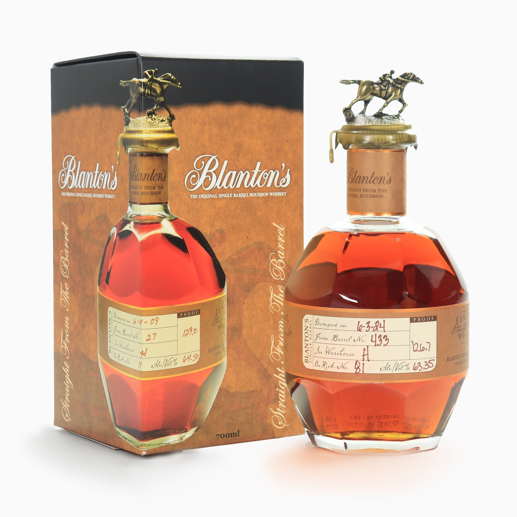 Blantons - Straight From The Barrel (2024) 63.35%