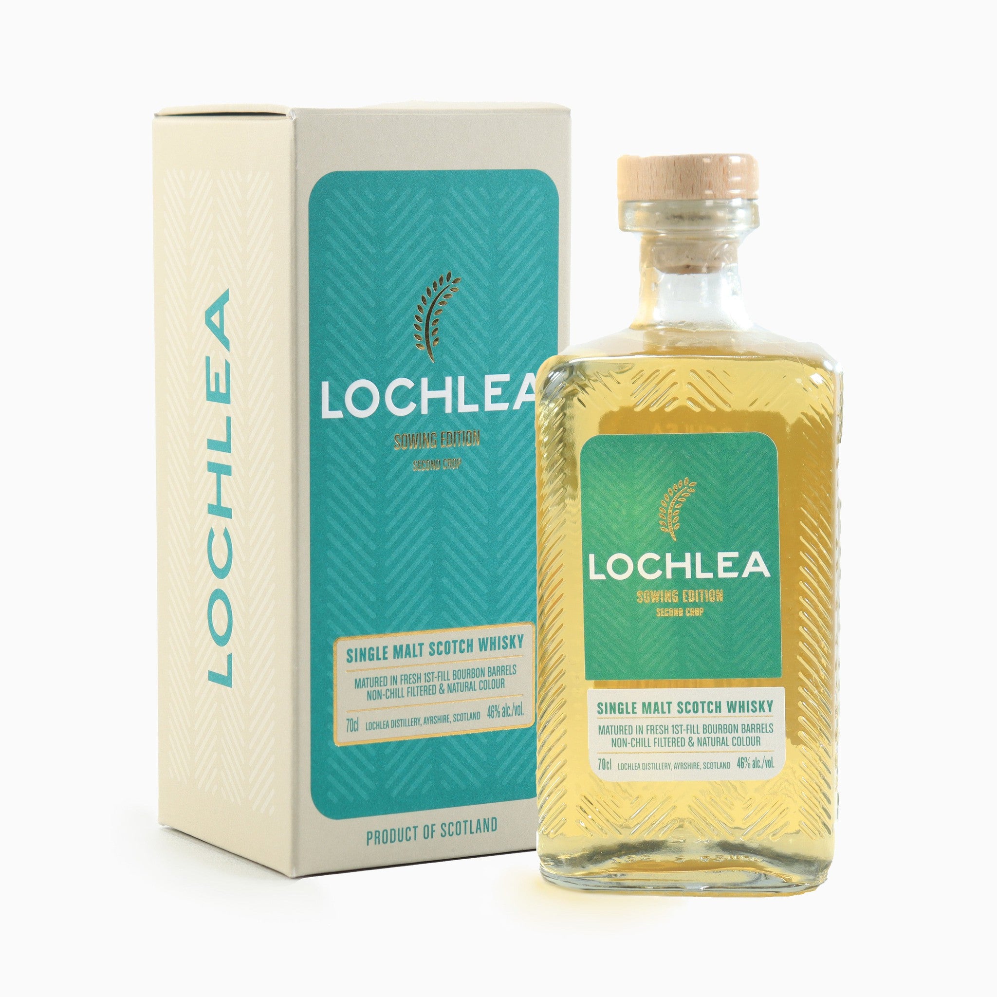 Lochlea - Sowing Edition (Second Crop)